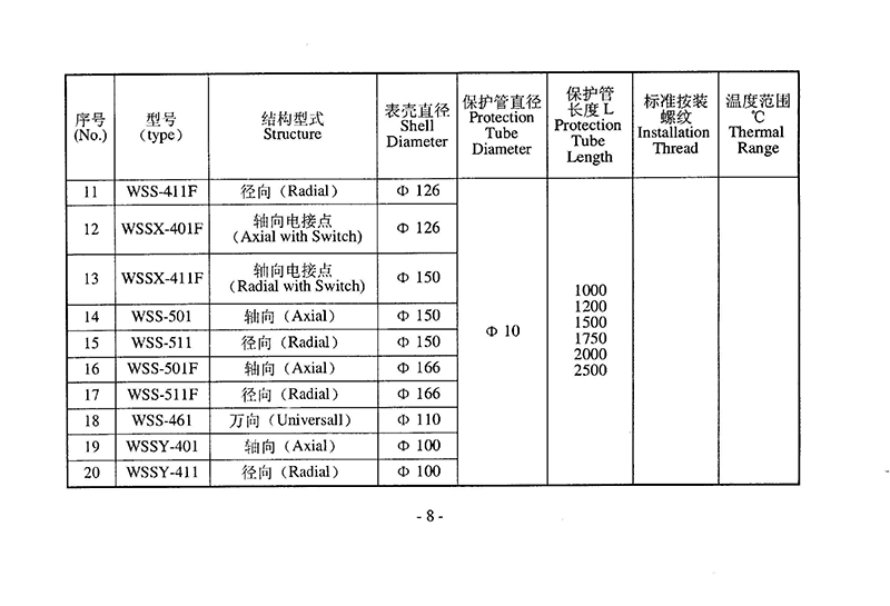 14502544086956.jpg 0009.jpg